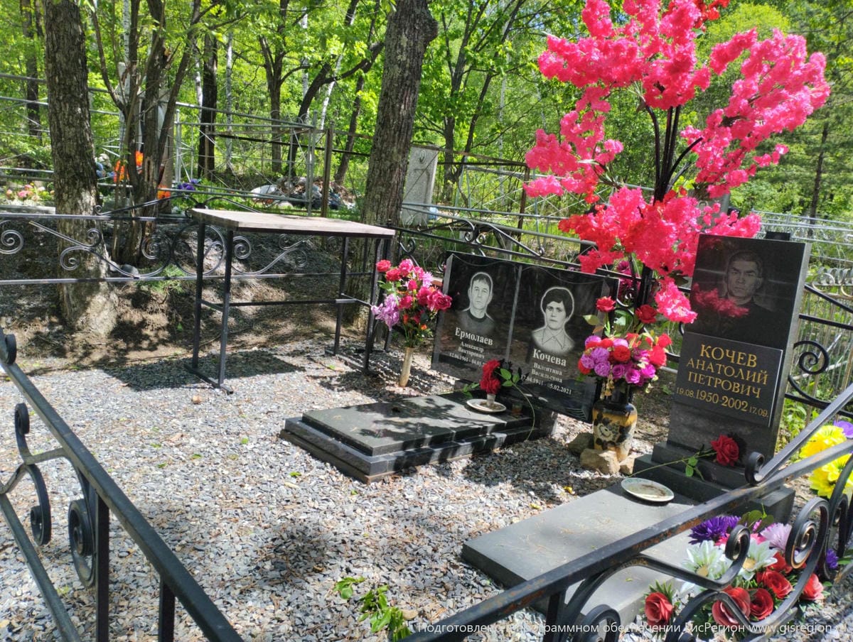 Кочев Анатолий Петрович