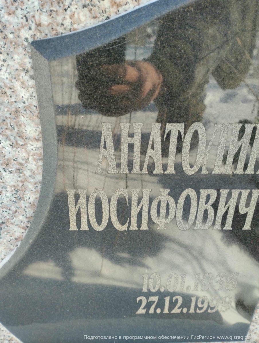 Неизвестно Анатолий Иосифович