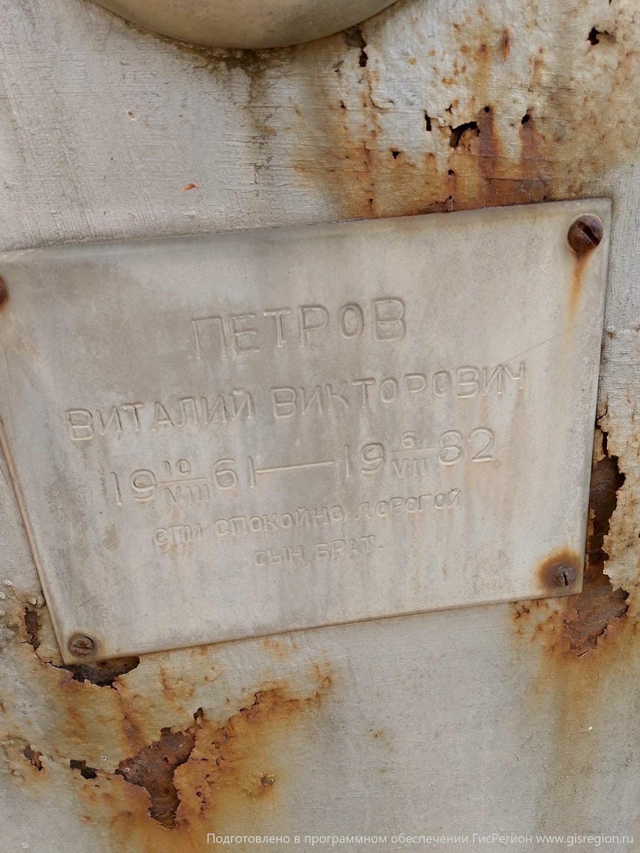 Петров Виталий Викторович