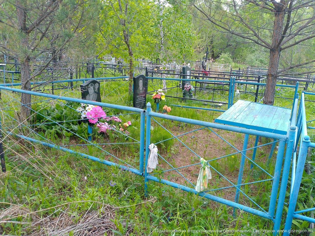 34630b8b-6c02-4861-9538-9735cda0c169 Пшеничный Валентин Владимирович