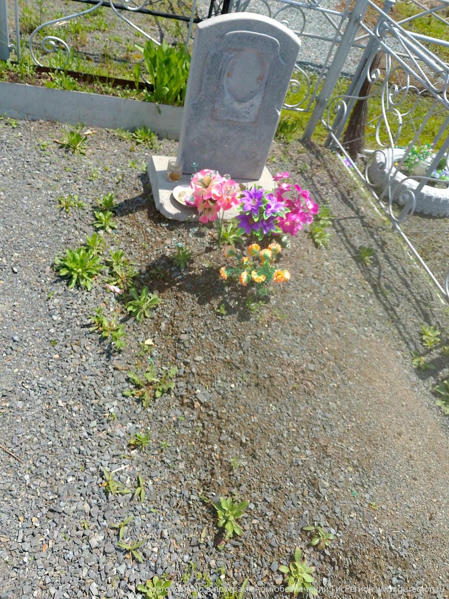 Неизвестно Неизвестно Неизвестно