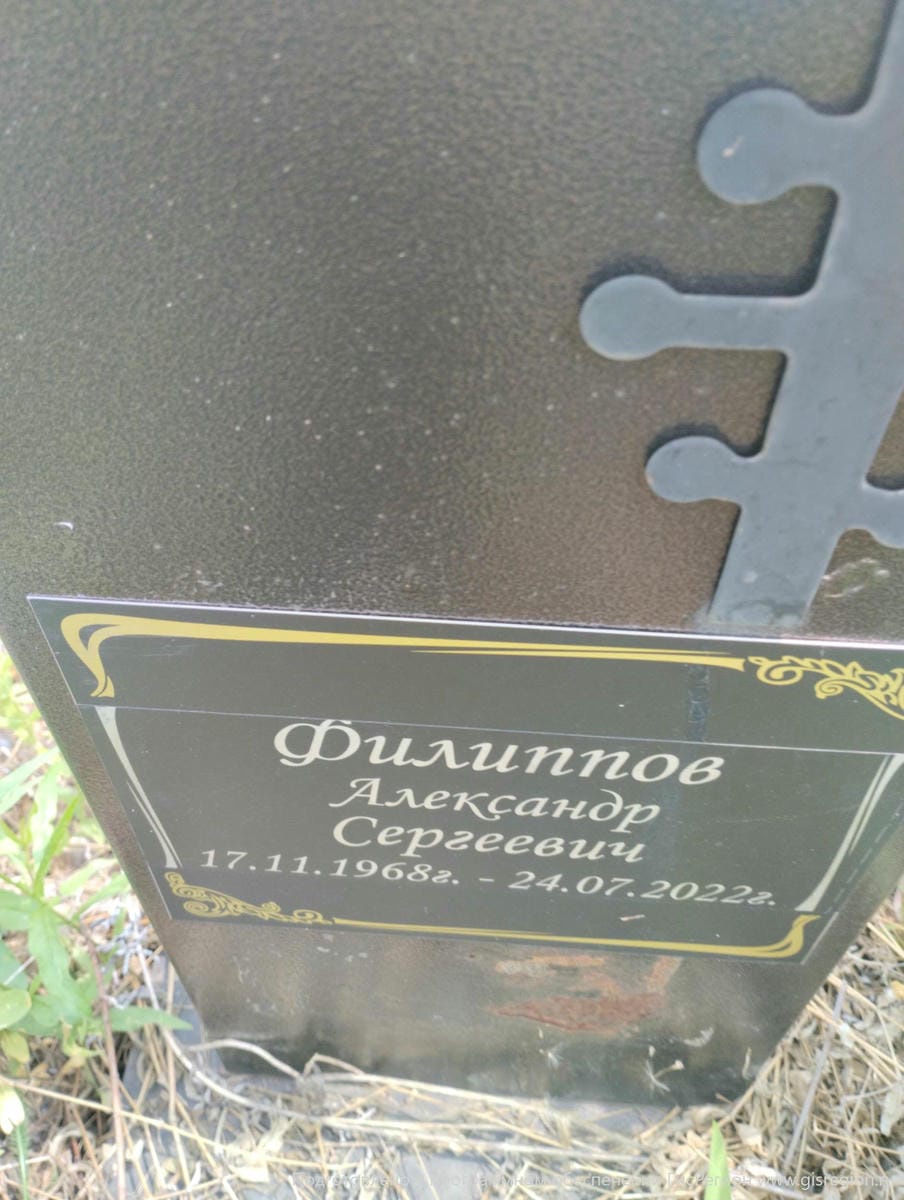 Филиппов Александр Сергеевич