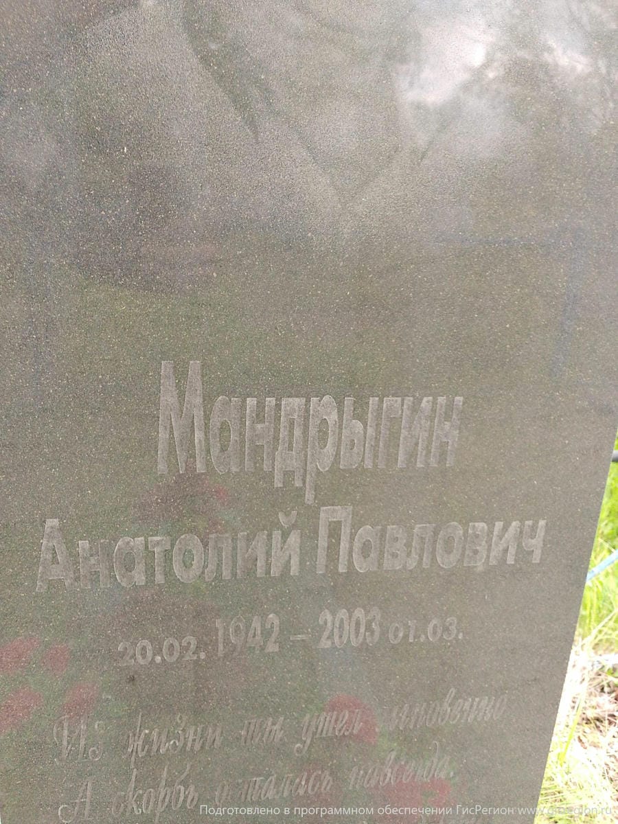 Мандрыгин Анатолий Павлович