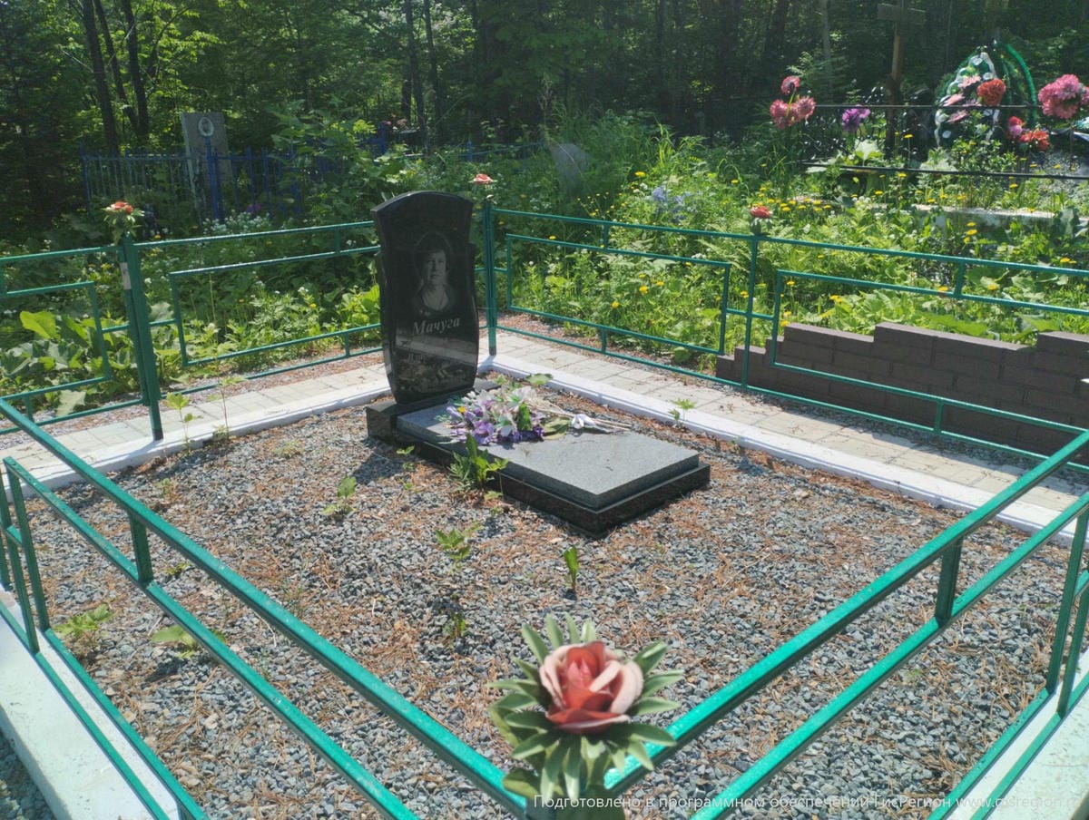 Мачуга Елена Владимировна