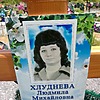 37cd683c-356a-4445-aad0-1e351b3818f9 Хлуднева Людмила Михайловна