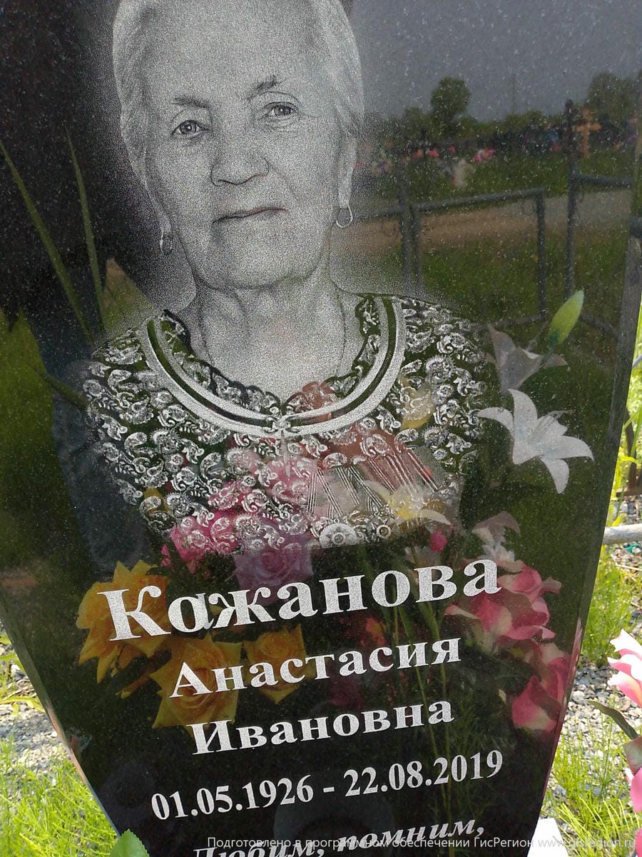 37df6f25-246e-4547-9e23-0eda72501b15 Кожанова Анастасия Ивановна