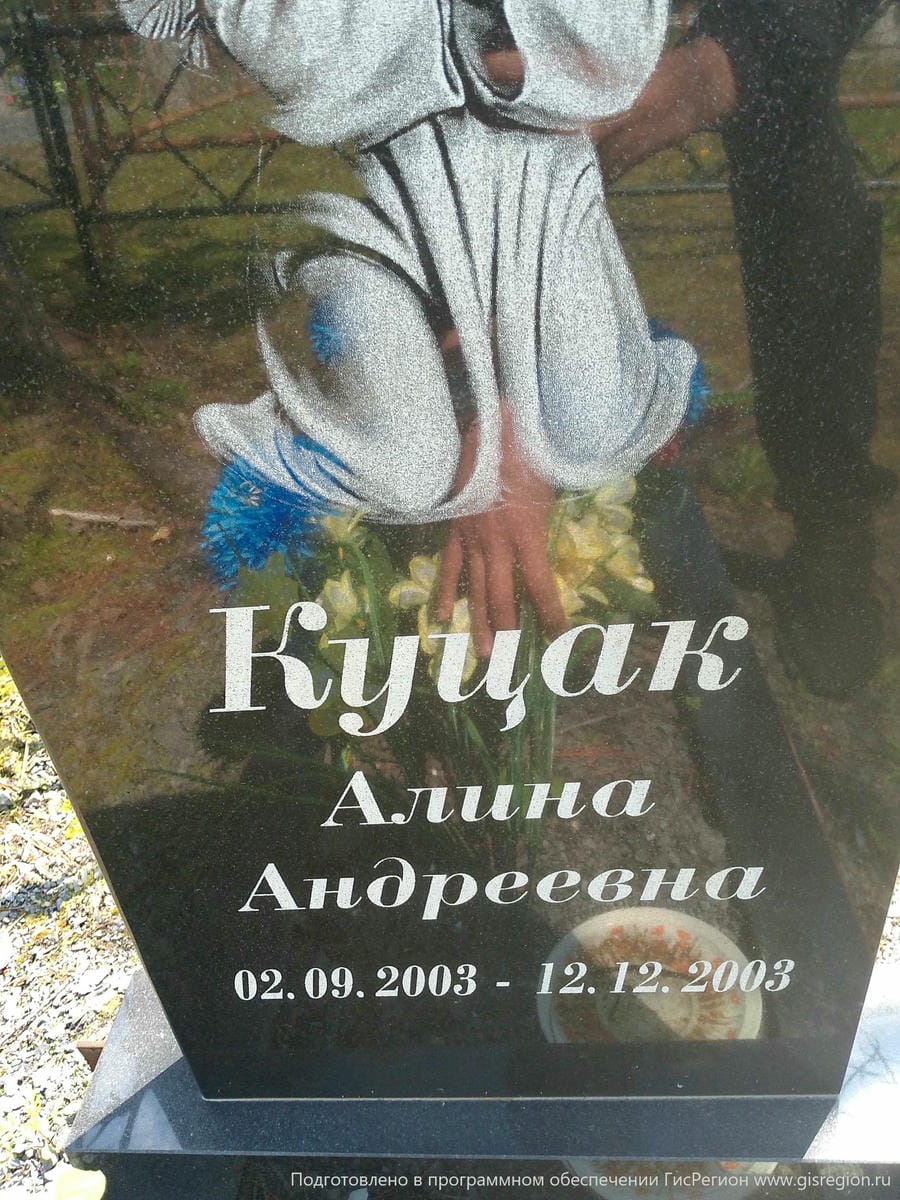 Куцак Алина Андреевна