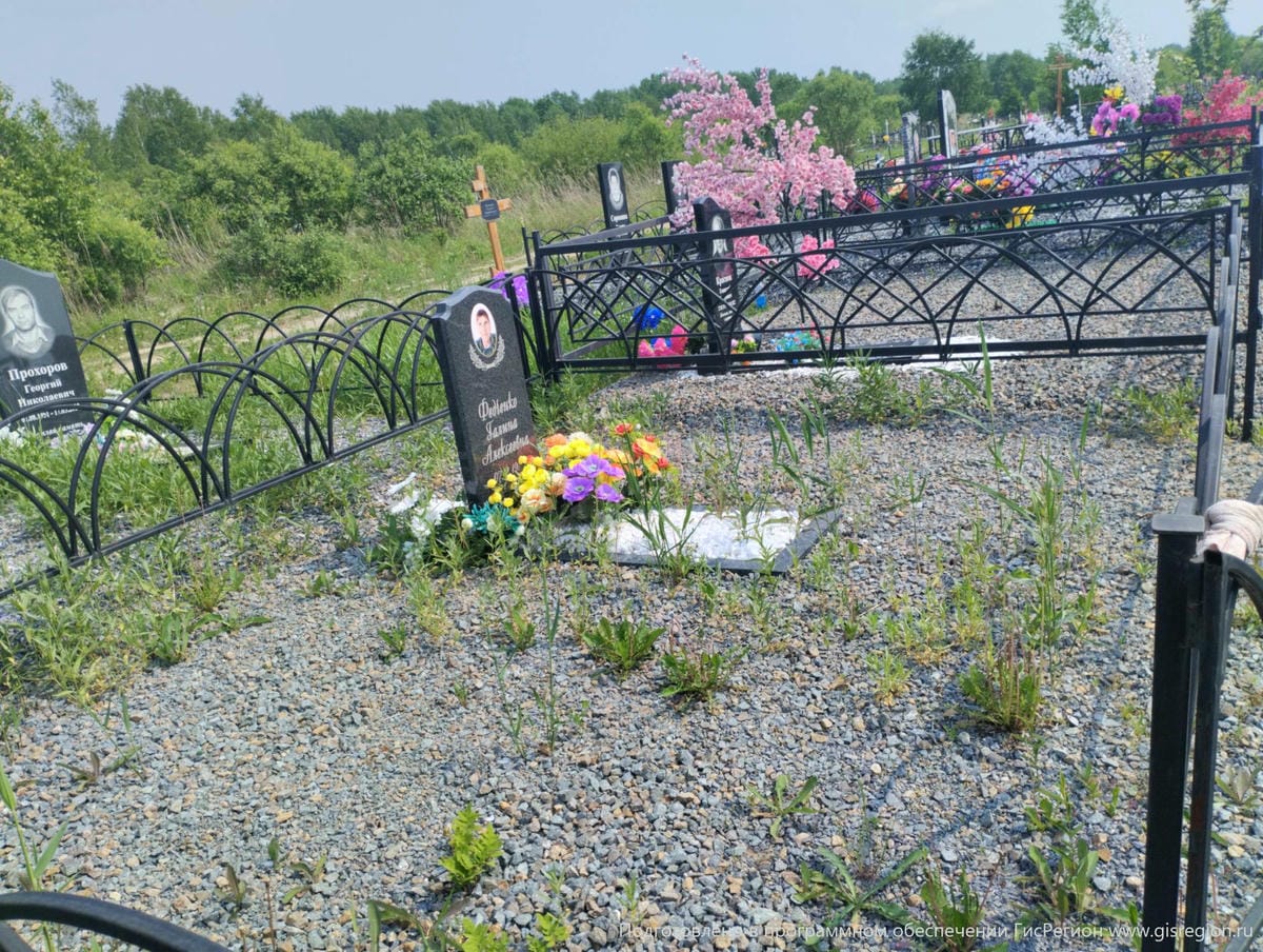 Федченко Галина Алексеевна