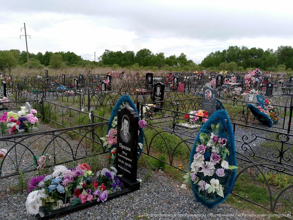 Продан Пётр Александрович