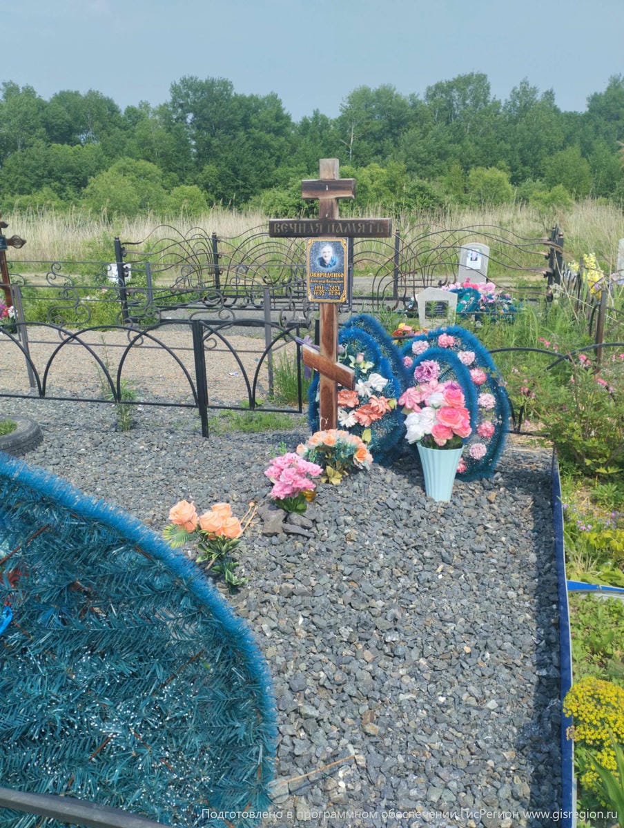 Свириденко Александр Васильевич