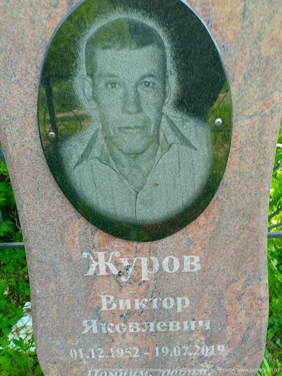 38b9ff05-872c-48d4-8b5c-b3838b074b67 Журов Виктор Яковлевич