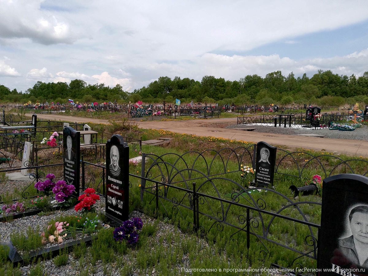 Иващенко Сергей Николаевич