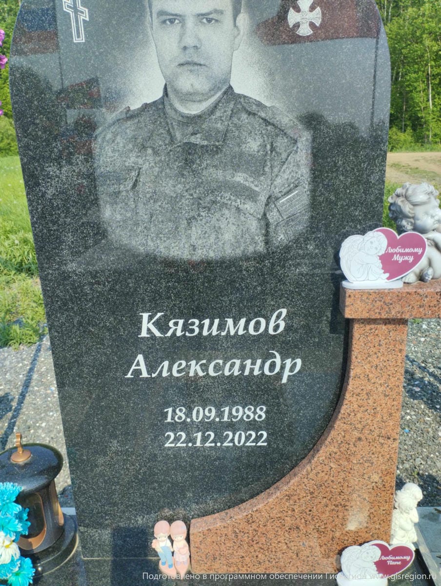 Кязимов Александр Неизвестно