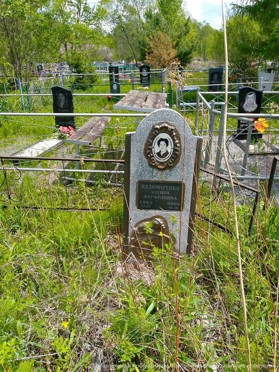 39e6a38d-dd2c-4bfb-a3e1-c6cbc81cab04 Казимиренко Хатира Фарфуловна