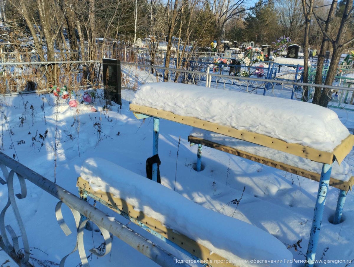 Фигуренко Николай Павлович