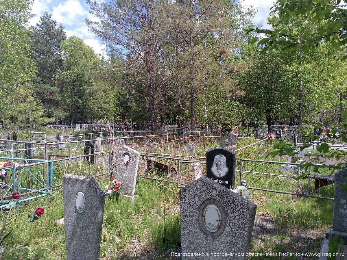 Неизвестно Неизвестно Неизвестно