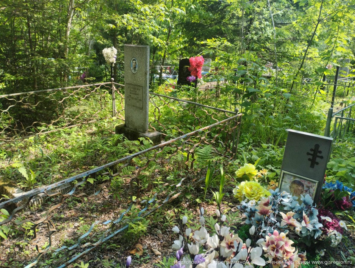 3af116cb-4997-403e-b512-86a48913268f Власов Сергей Дмитриевич