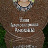 Анохина Нина Александровна