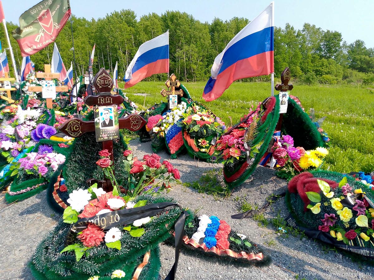 3bcfd55e-abc2-4afe-bcbe-a1aa7327d185 Лебедев Владимир Вадимович