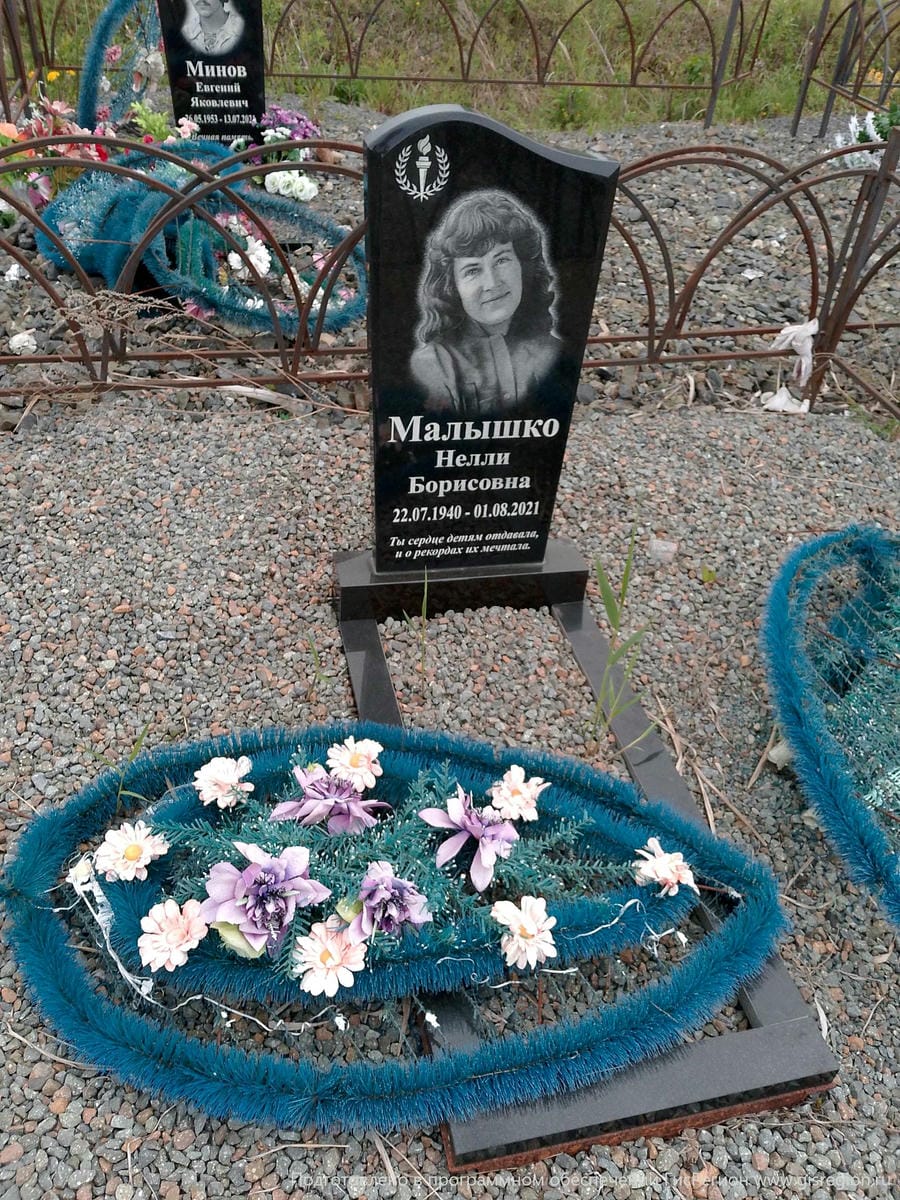 Малышко Нелли Борисовна