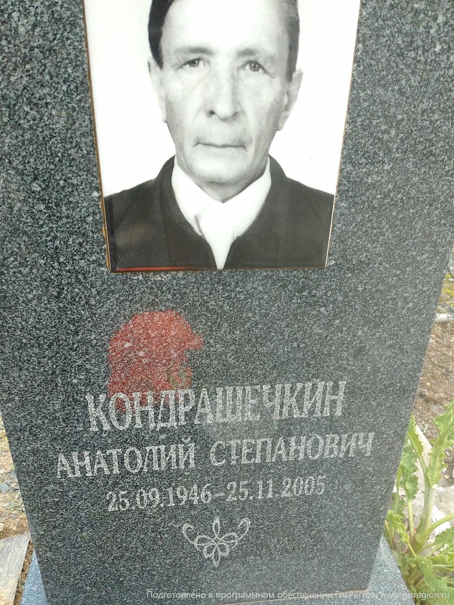 Кондрашечкин Анатолий Степанович