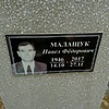 Малащук Павел Федорович