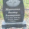 Минченко Виктор Викторович