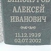 3d092799-3977-4422-aa57-b39ebf1e6292 Винокуров Алексей Иванови