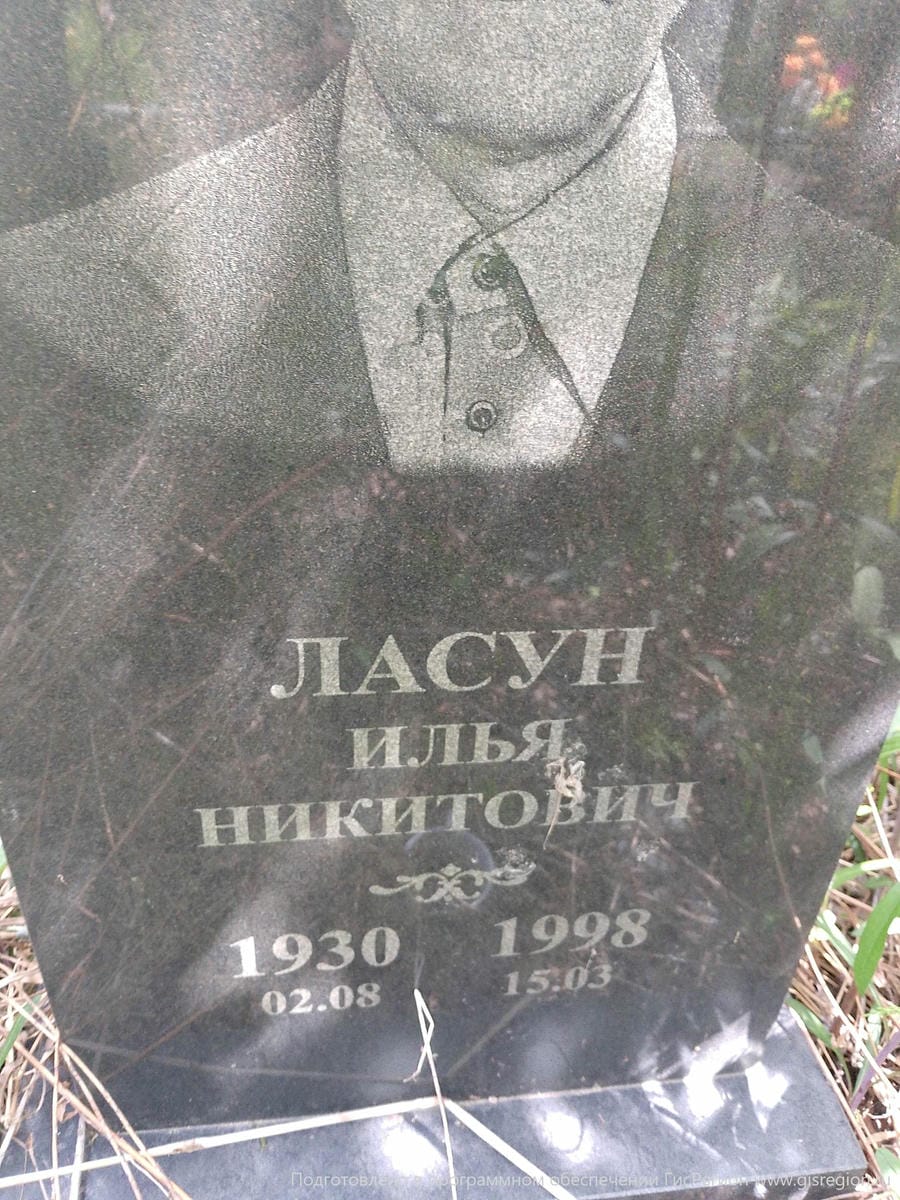 Ласун Илья Никитович