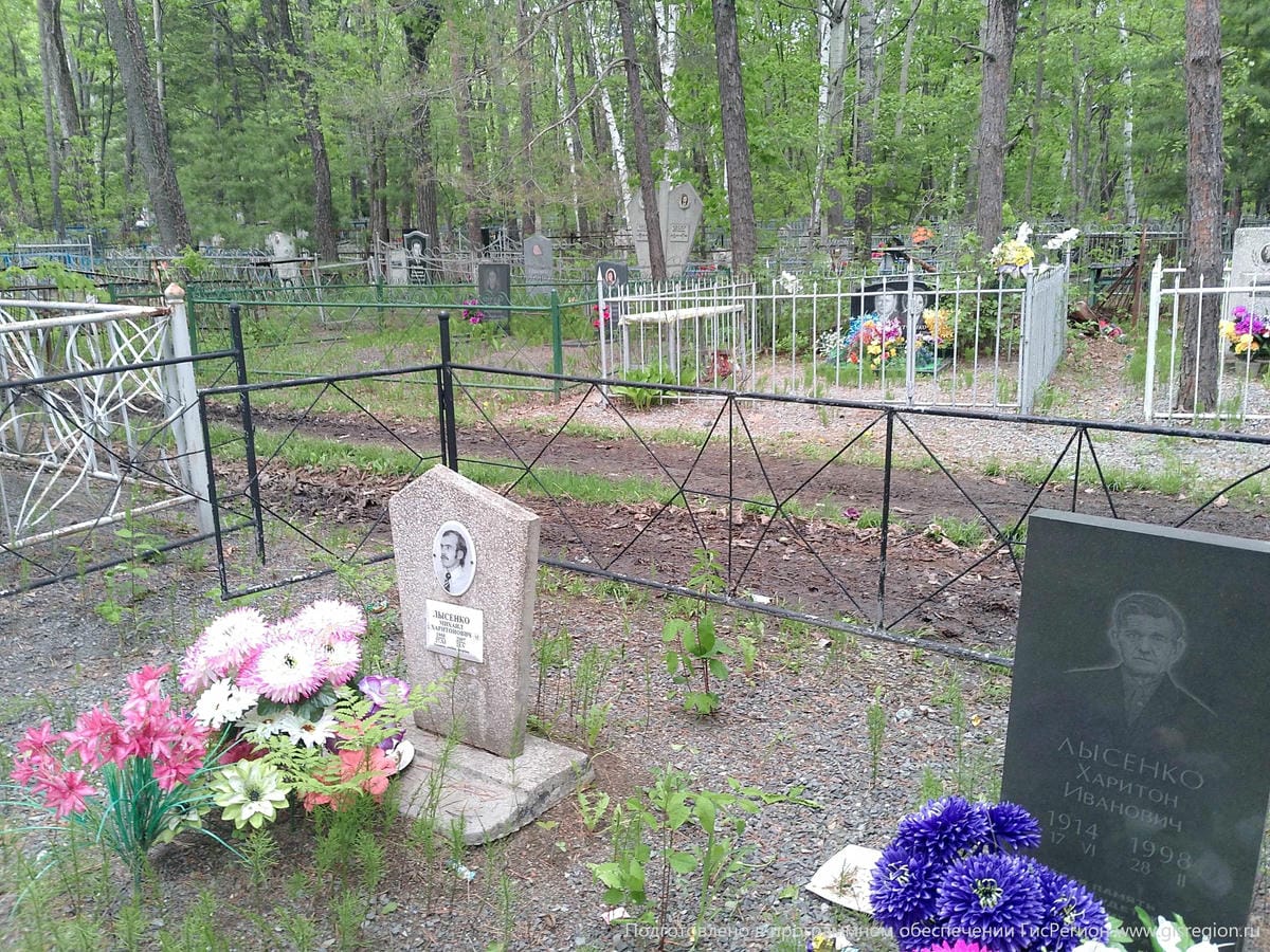 Лысенко Харитон Иванович