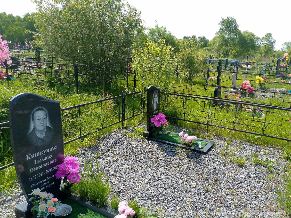 Гунько Раиса Николаевна