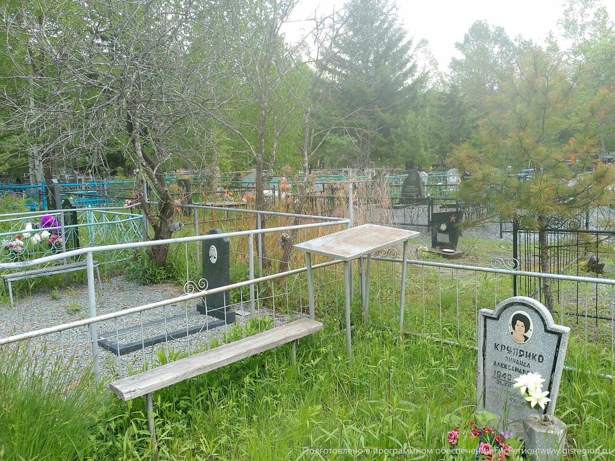 Крупянко Зинаида Александровна