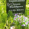 Тюрюханова Татьяна Владимировна