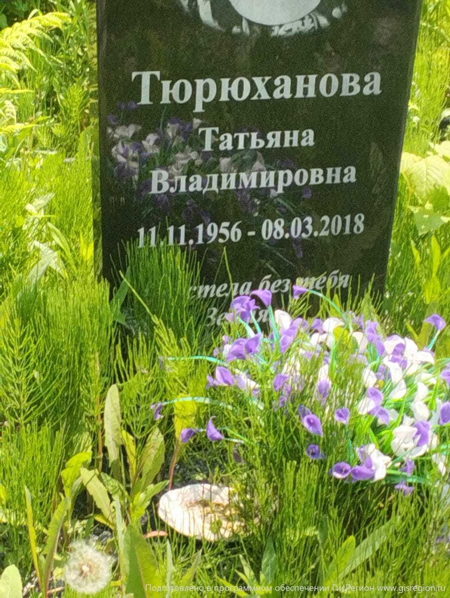 Тюрюханова Татьяна Владимировна