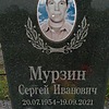 Мурзин Сергей Иванович