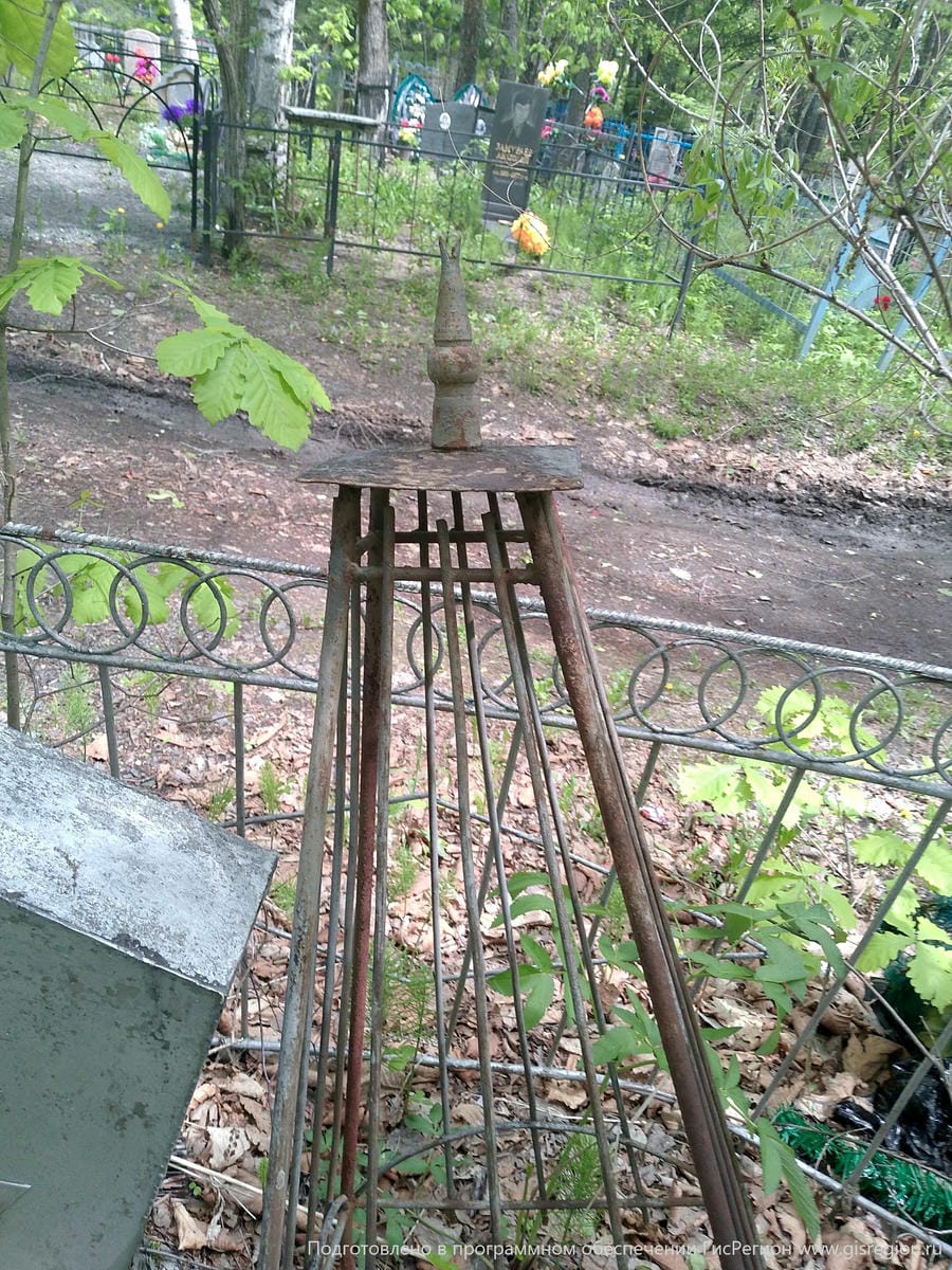 Неизвестно Неизвестно Неизвестно