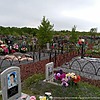 Гарницкий Александр Юрьевич