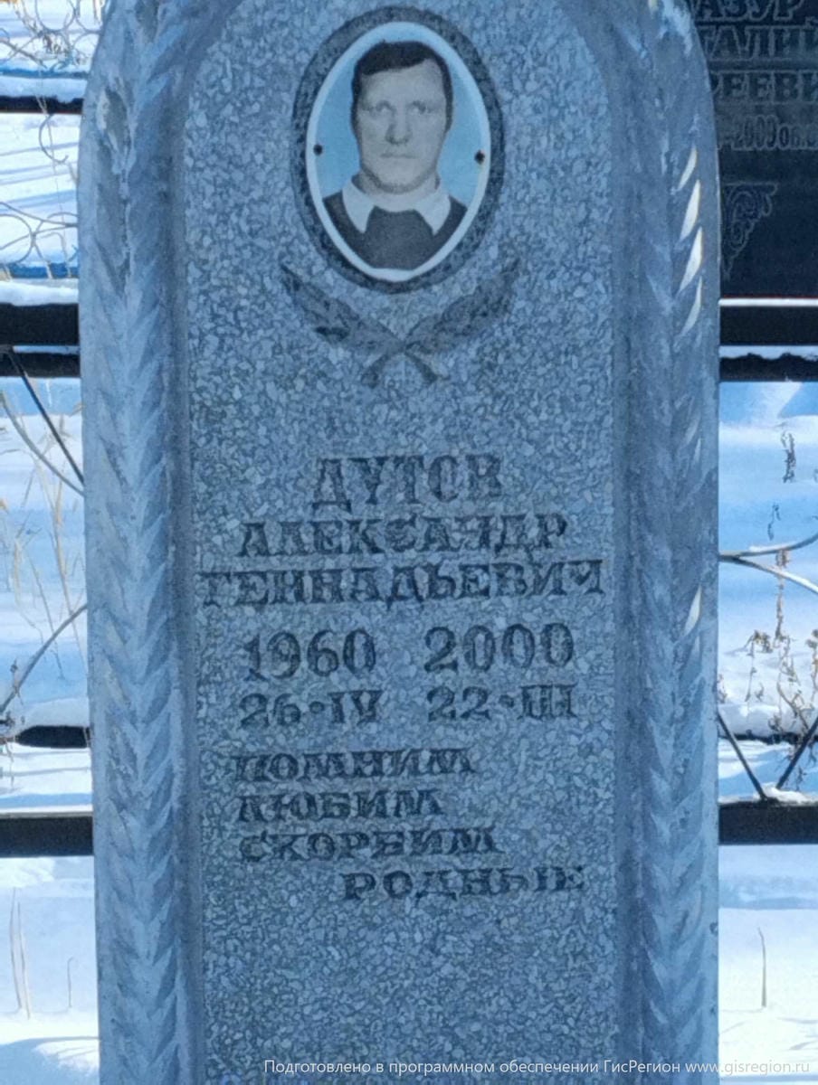 Дутов Александр Геннадьевич