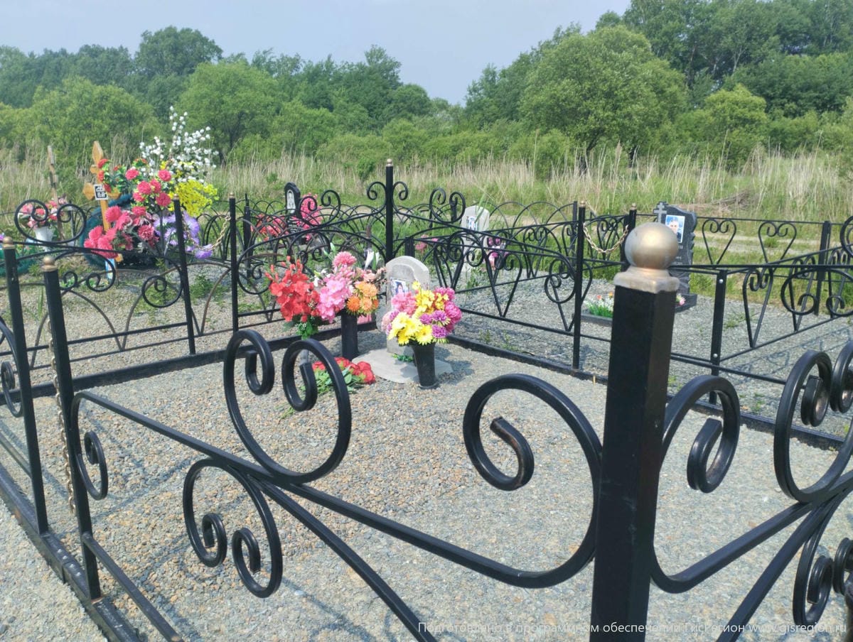 Неизвестно Неизвестно Неизвестно