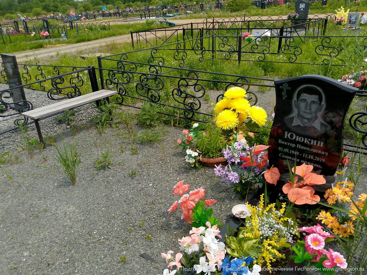 Ююкин Виктор Николаевич