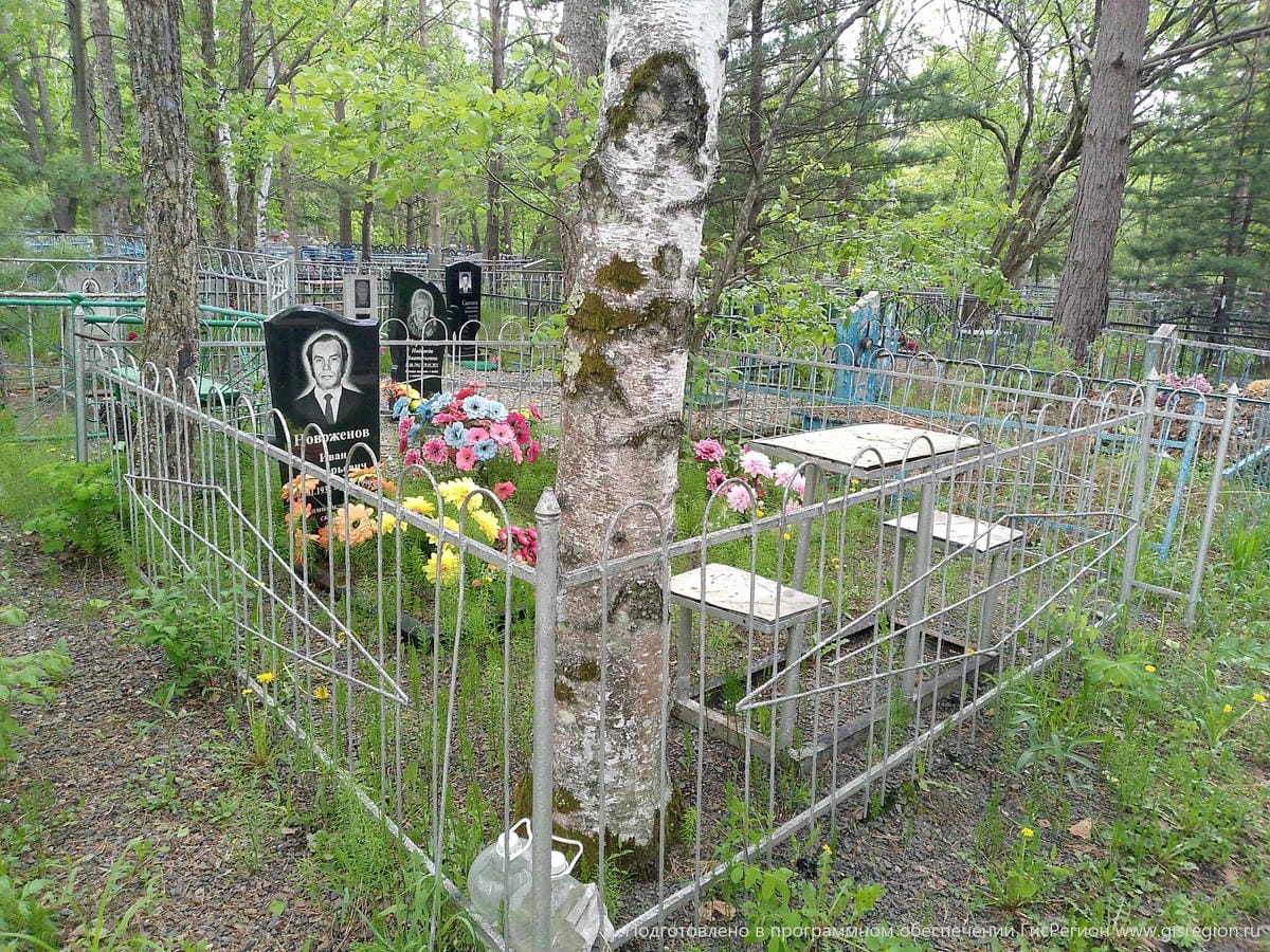 42b2187d-8565-46a3-98bc-6b93c10d8d0f Новоженов Иван Григорьевич