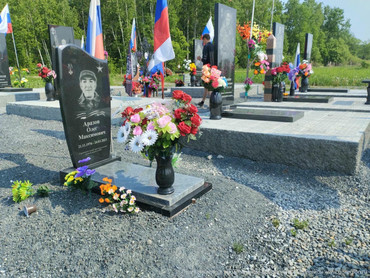 Аразов Олег Максимович