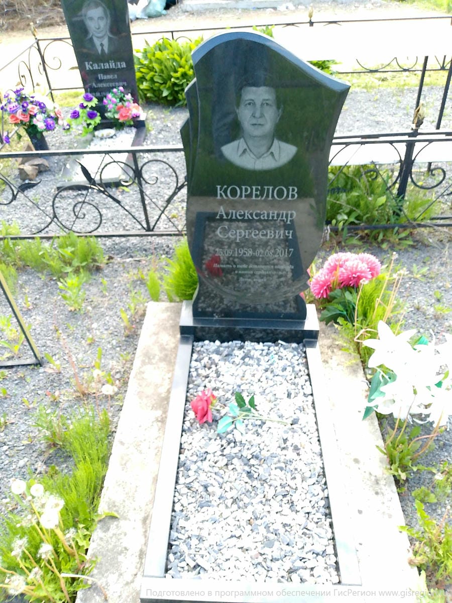 44a7c11a-f18f-4278-967c-5ed8d006e200 Корелов Александр Сергеевич