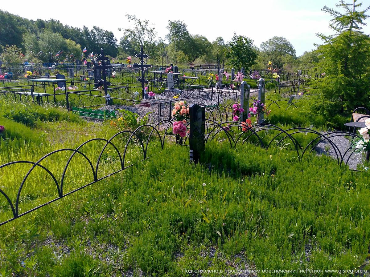 45a208d8-6b07-4b21-8a52-f82cb308f5e8 Кулешов Николай Анатольевич