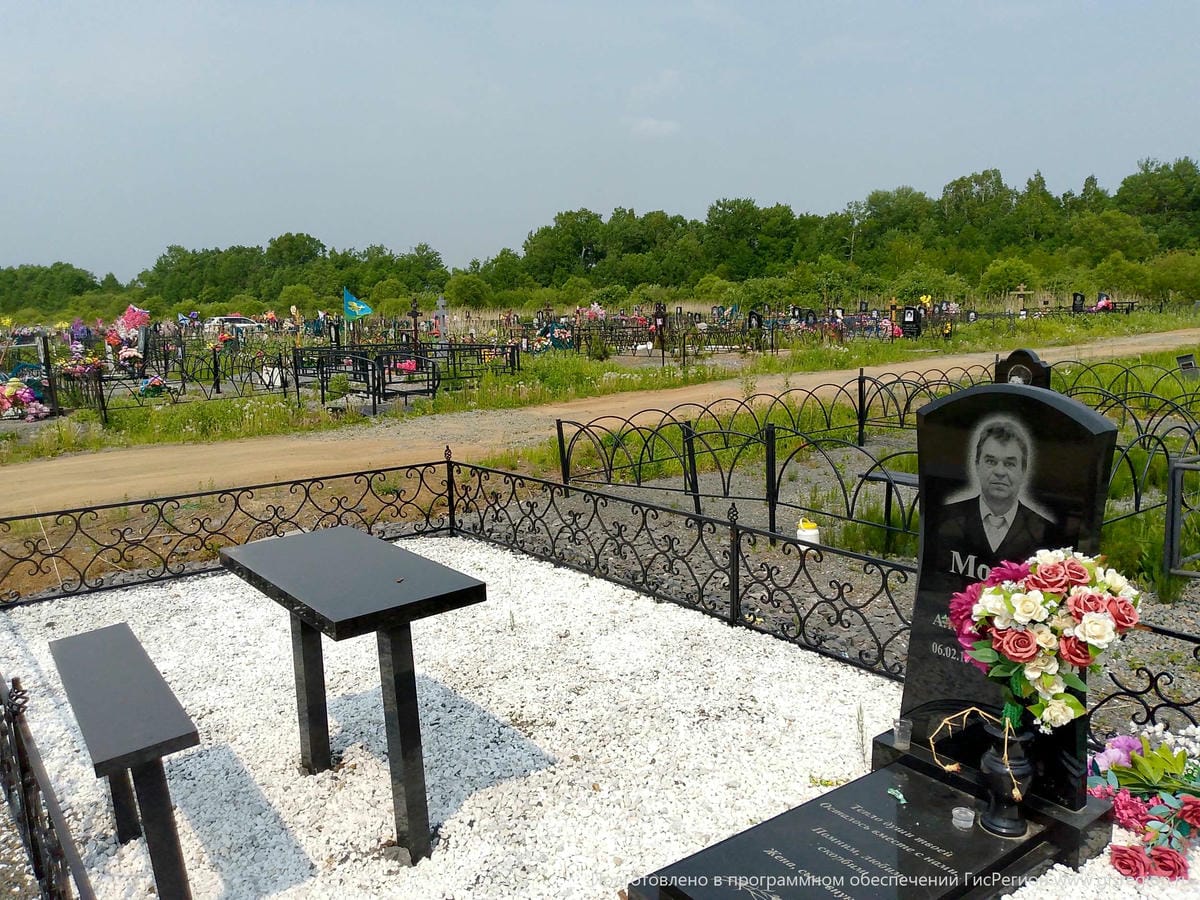 Морев Юрий Александрович