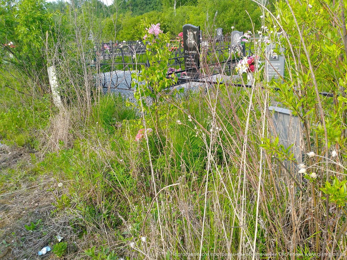 Неизвестно Неизвестно Неизвестно