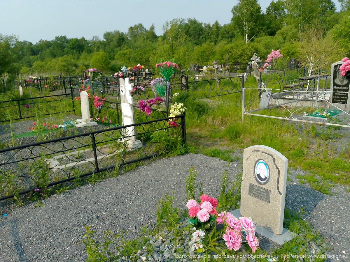 Мунина Валентина Геннадьевна