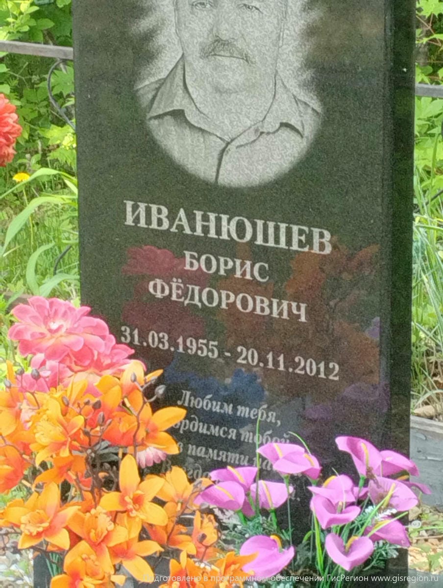 470a61c0-1bc9-42a3-bb77-23ae26b6cff2 Иванюшев Борис Федорович