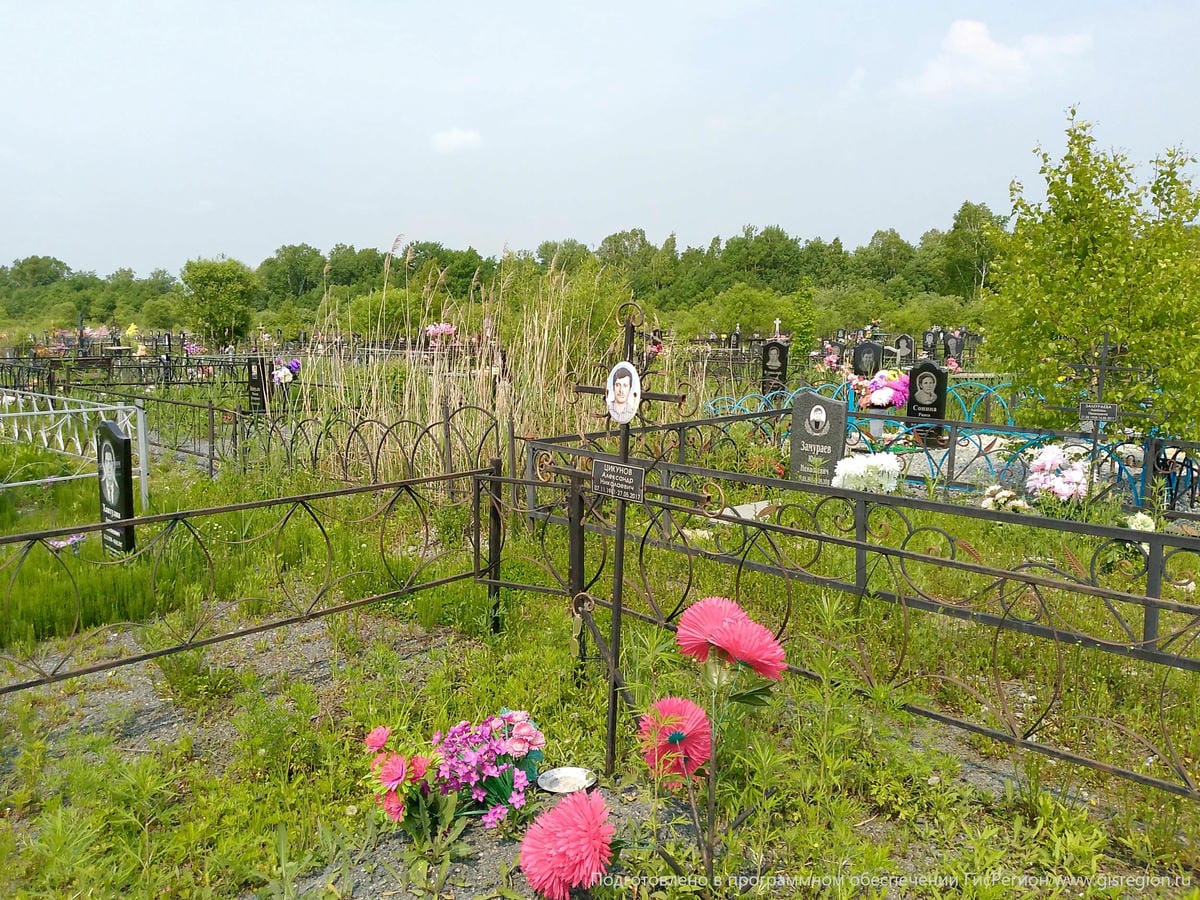 Цикунов Александр Николаевич
