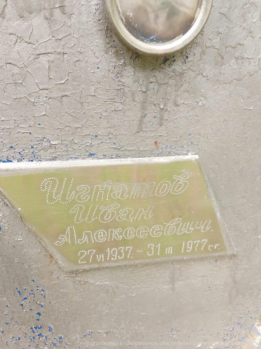 Игнатов Иван Алексеевич